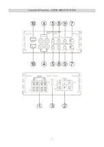 Предварительный просмотр 3 страницы Ground Zero GZHA MINI FOUR 24V Owner'S Manual