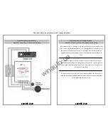 Preview for 4 page of Ground Zero GZHC 165XII User Manual