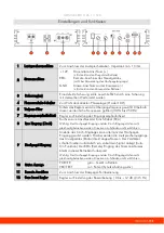 Preview for 3 page of Ground Zero GZIA 1.1150D Owner'S Manual