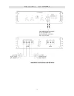 Предварительный просмотр 16 страницы Ground Zero GZIA 1.600HPX-II Owner'S Manual