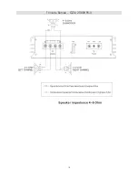 Предварительный просмотр 18 страницы Ground Zero GZIA 1.600HPX-II Owner'S Manual