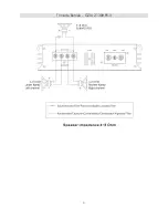 Предварительный просмотр 21 страницы Ground Zero GZIA 1.600HPX-II Owner'S Manual