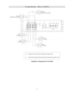 Предварительный просмотр 27 страницы Ground Zero GZIA 1.600HPX-II Owner'S Manual