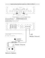 Предварительный просмотр 74 страницы Ground Zero GZIA 1.600HPX-II Owner'S Manual