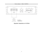 Предварительный просмотр 81 страницы Ground Zero GZIA 1.600HPX-II Owner'S Manual