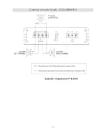 Предварительный просмотр 110 страницы Ground Zero GZIA 1.600HPX-II Owner'S Manual