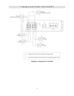 Предварительный просмотр 119 страницы Ground Zero GZIA 1.600HPX-II Owner'S Manual