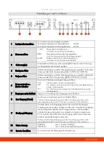 Preview for 3 page of Ground Zero GZIA 2.240 Owner'S Manual