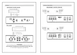 Preview for 4 page of Ground Zero GZIA 2075HPX Owner'S Manual