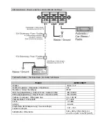 Preview for 5 page of Ground Zero GZIB 120ACT Owner'S Manual