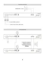 Preview for 33 page of Ground Zero GZNA 1.2550DXII Owner'S Manual