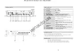 Предварительный просмотр 28 страницы Ground Zero GZNA 4350XII User Manual