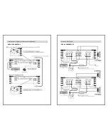 Предварительный просмотр 15 страницы Ground Zero GZPA 1.10000SPL-HC Owner'S Manual