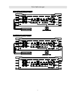 Preview for 5 page of Ground Zero GZPA 1.4K-HCX Owner'S Manual