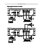 Preview for 6 page of Ground Zero GZPA 1.4K-HCX Owner'S Manual