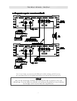 Preview for 7 page of Ground Zero GZPA 1.4K-HCX Owner'S Manual