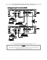 Preview for 16 page of Ground Zero GZPA 1.4K-HCX Owner'S Manual