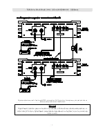 Preview for 25 page of Ground Zero GZPA 1.4K-HCX Owner'S Manual