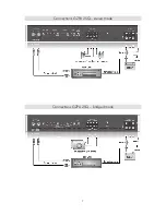 Предварительный просмотр 7 страницы Ground Zero GZPA 2SQ Owner'S Manual & Installation Manual