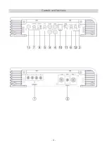 Preview for 4 page of Ground Zero GZRA 1.1650DX Owner'S Manual