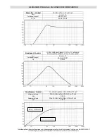 Preview for 3 page of Ground Zero GZRW 10D2 Owner'S Manual