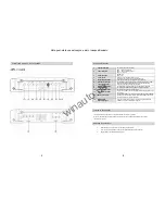 Предварительный просмотр 11 страницы Ground Zero GZTA 1.800DX User Manual