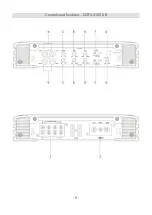 Предварительный просмотр 21 страницы Ground Zero GZTA 2155X-B Owner'S Manual