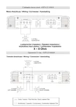 Предварительный просмотр 88 страницы Ground Zero GZTA 2155X-B Owner'S Manual