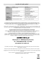 Preview for 25 page of Ground Zero GZTA 4125X-24V Owner'S Manual