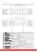 Preview for 4 page of Ground Zero GZTA 4125X-B Owner'S Manual