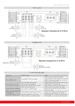 Preview for 5 page of Ground Zero GZTA 4125X-B Owner'S Manual