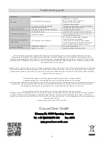 Preview for 16 page of Ground Zero GZTA 4125X-II24V Owner'S Manual