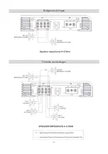 Preview for 48 page of Ground Zero GZTA 4125X-II24V Owner'S Manual