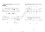 Preview for 4 page of Ground Zero GZTA 4125X User Manual