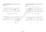 Preview for 22 page of Ground Zero GZTA 4125X User Manual