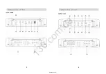 Preview for 31 page of Ground Zero GZTA 4125X User Manual