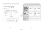 Preview for 44 page of Ground Zero GZTA 4125X User Manual