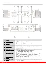 Preview for 4 page of Ground Zero GZTA 4230X-B Owner'S Manual