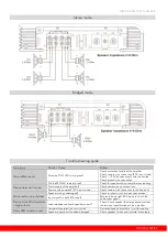 Preview for 5 page of Ground Zero GZTA 4230X-B Owner'S Manual