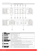 Preview for 10 page of Ground Zero GZTA 4230X-B Owner'S Manual