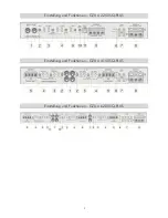 Preview for 14 page of Ground Zero GZUA 2.250SQ-PLUS Owner'S Manual