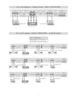 Preview for 18 page of Ground Zero GZUA 2.250SQ-PLUS Owner'S Manual