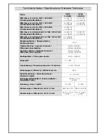 Предварительный просмотр 8 страницы Ground Zero GZUA 2.250SQ Owner'S Manual