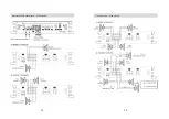 Preview for 22 page of Ground Zero Hydrogen GZHA 2250XII Owner'S Manual