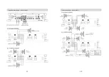 Preview for 30 page of Ground Zero Hydrogen GZHA 2250XII Owner'S Manual