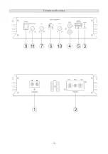 Preview for 3 page of Ground Zero Iridium GZIA 1.1000DX-II Owner'S Manual