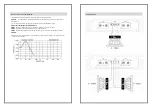 Предварительный просмотр 15 страницы Ground Zero PLUTONIUM GZPA 1.10K-HC Owner'S Manual