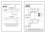 Предварительный просмотр 16 страницы Ground Zero PLUTONIUM GZPA 1.10K-HC Owner'S Manual