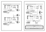 Preview for 10 page of Ground Zero PLUTONIUM GZPA 1.4000D Owner'S Manual