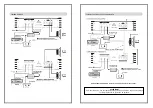 Preview for 16 page of Ground Zero PLUTONIUM GZPA 1.4000D Owner'S Manual